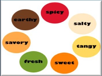 flavor picture design